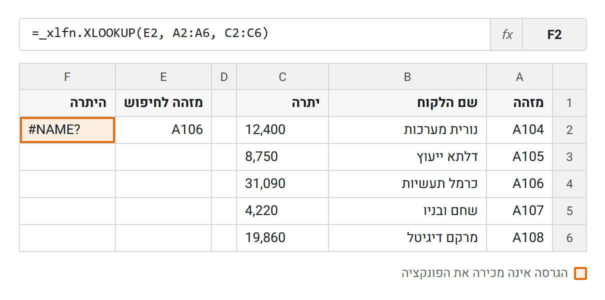 כך נראית XLOOKUP בקובץ שנפתח באקסל 2019. הקידומת נדבקה לשם, והתא מחזיר שגיאת שם