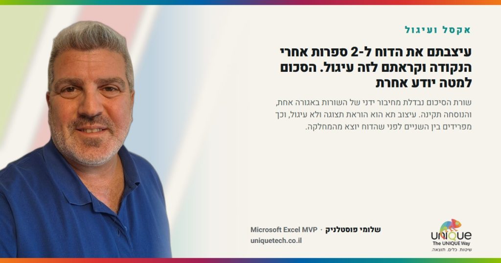 עיצבתם את הדוח ל-2 ספרות אחרי הנקודה וקראתם לזה עיגול. הסכום למטה יודע אחרת